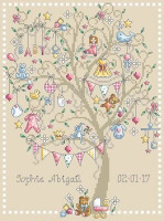 L'arbre des petites filles